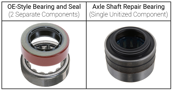 bca-bearings-axle-shaft-repair-bearing-installation