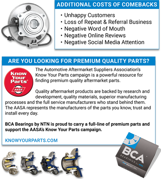 BCA-Bearings_The-Cost-of-a-Comeback-Side-2_v6b_560 Additional Costs of Comebacks: Unhappy Customers, Loss of Repeat & Referral Business, Negative Word of Mouth, Negative Online Reviews, Negative Social Media Attention Are You Looking for Premium Quality Parts? The Automotive Aftermarket Suppliers Association’s Know Your Parts campaign is a powerful resource for finding premium quality aftermarket parts. Quality aftermarket products are backed by research and development, quality materials, superior manufacturing processes and the full service manufacturers who stand behind them. The AASA represents the manufacturers of the parts you know, trust and install every day. BCA Bearings by NTN is proud to carry a full-line of premium parts and support the AASA’s Know Your Parts campaign. Knowyourparts.com